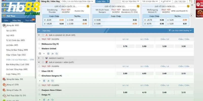 Bí quyết tham gia kèo Châu Âu để thắng lớn từ các cược thủ